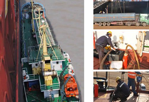 船舶污染物接收、储存、处理